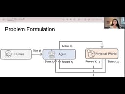 Robot Learning | Reinforcement Learning, Imitation Learning, Sim-to-Real | 机器人学习与具身智能全景解析
