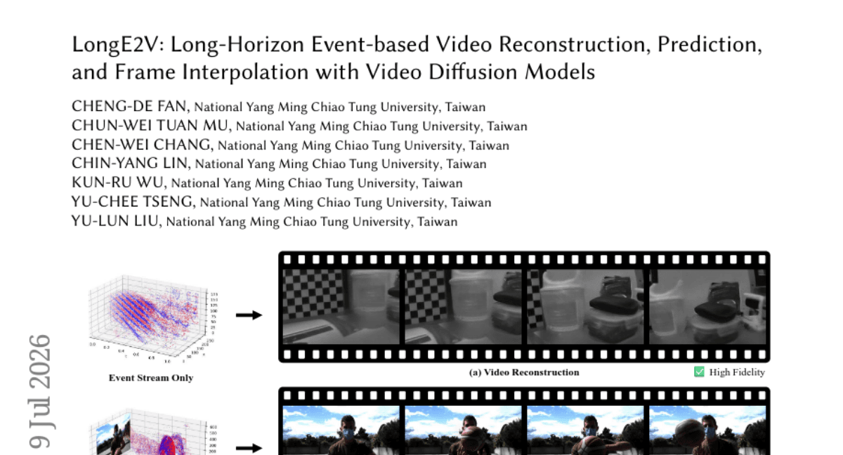 LongE2V: Long-Horizon Event-based Video Reconstruction, Prediction, and Frame Interpolation with Video Diffusion Models