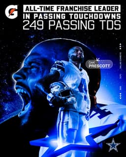 @dallascowboys: QB1 WITH ANOTHER FRANCHISE-RECORD 👏

@dak now has the most passing touchdowns in franchise history 
...