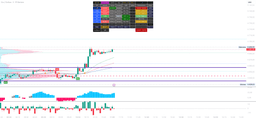 Volume Signal - Multi-TF Auto Regime | @giua64 | v1.0 — Indicador de giua64 — TradingView