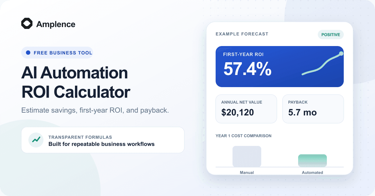 AI Automation ROI Calculator | Estimate Workflow Savings
