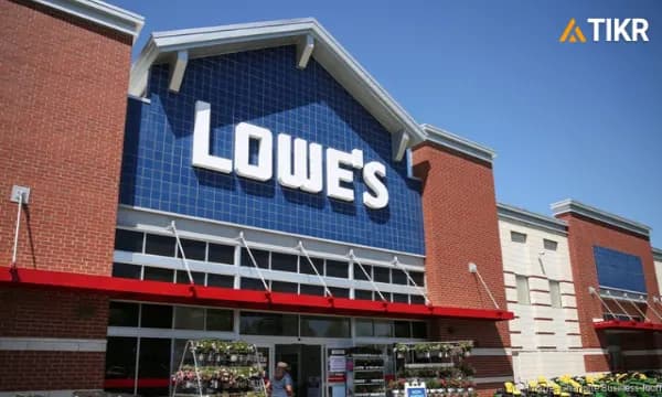 Here’s Why Lowe’s Stock at $275 Could be Undervalued in 2026 | TIKR.com