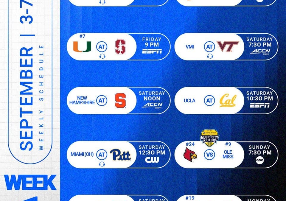 Around the Conference Table: ACC College Football 2026 - Preseason