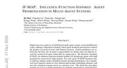 IF-MAP: Influence-Function-Inspired Agent Prioritization in Multi-Agent Systems