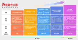 2026易经入门：三条路线帮你找对平台 - 海南- 凤凰网