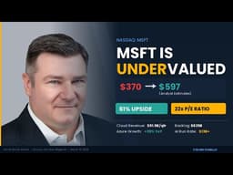 Microsoft at 22x Earnings - Wall Street Says 61% Upside. Are They right
