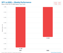 The Hike Is Priced, the Dots Are Not | by Ernest Tanson - Medium