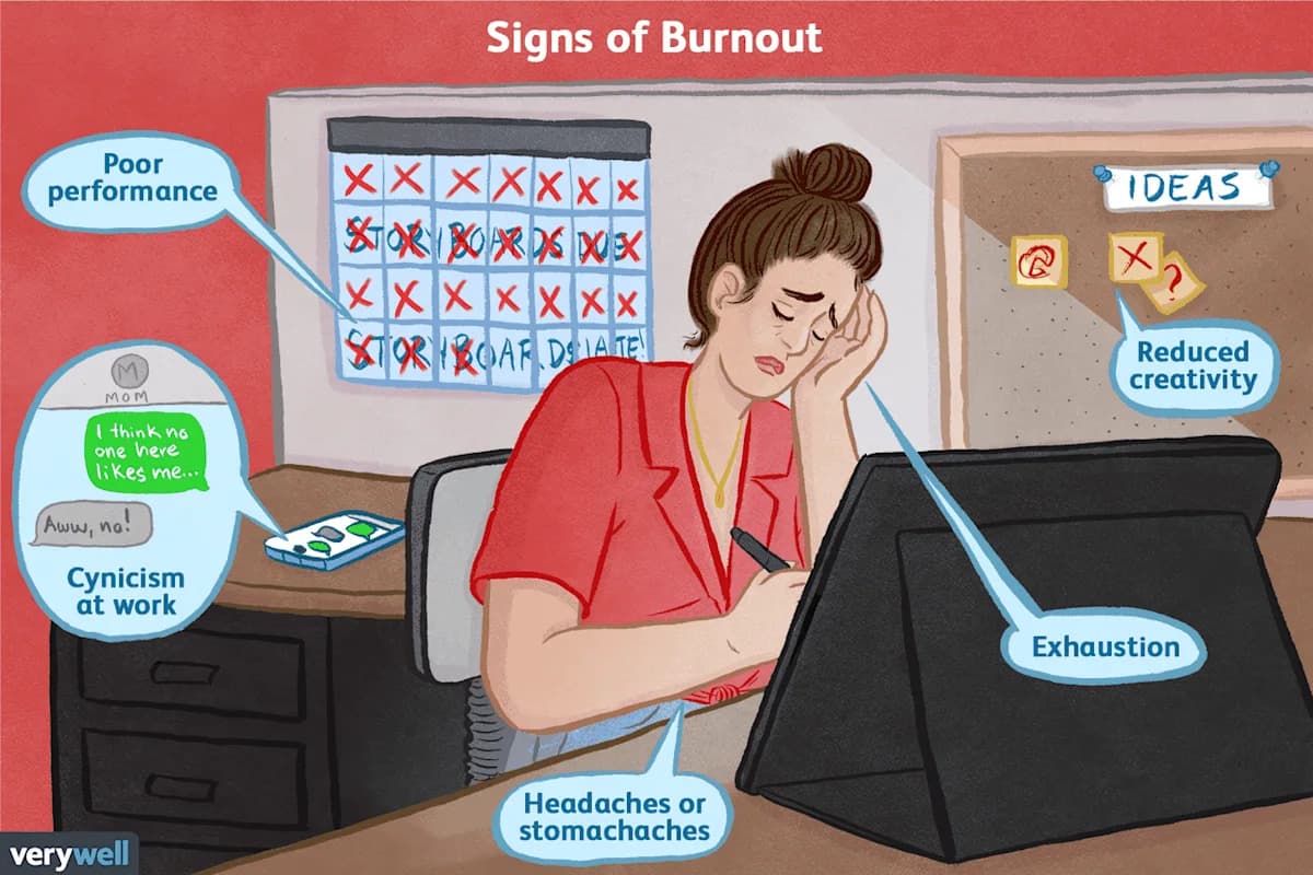 How to Recognize Burnout Symptoms