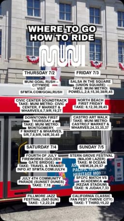 North Beach First Friday, San Francisco | Castro District at ...