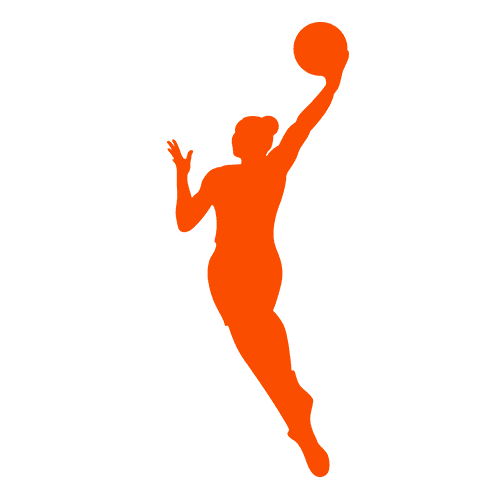 WNBA Scores, 2026 Season
