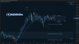 Breakout Setups As Markets Expect Key Data