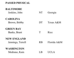 @RapSheet: Players who have passed physicals and are off their reserve lists: https://t.co/Kjv0uEyD87