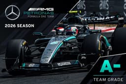 F1 2026 mid-season grades: Mercedes' early dominance ...