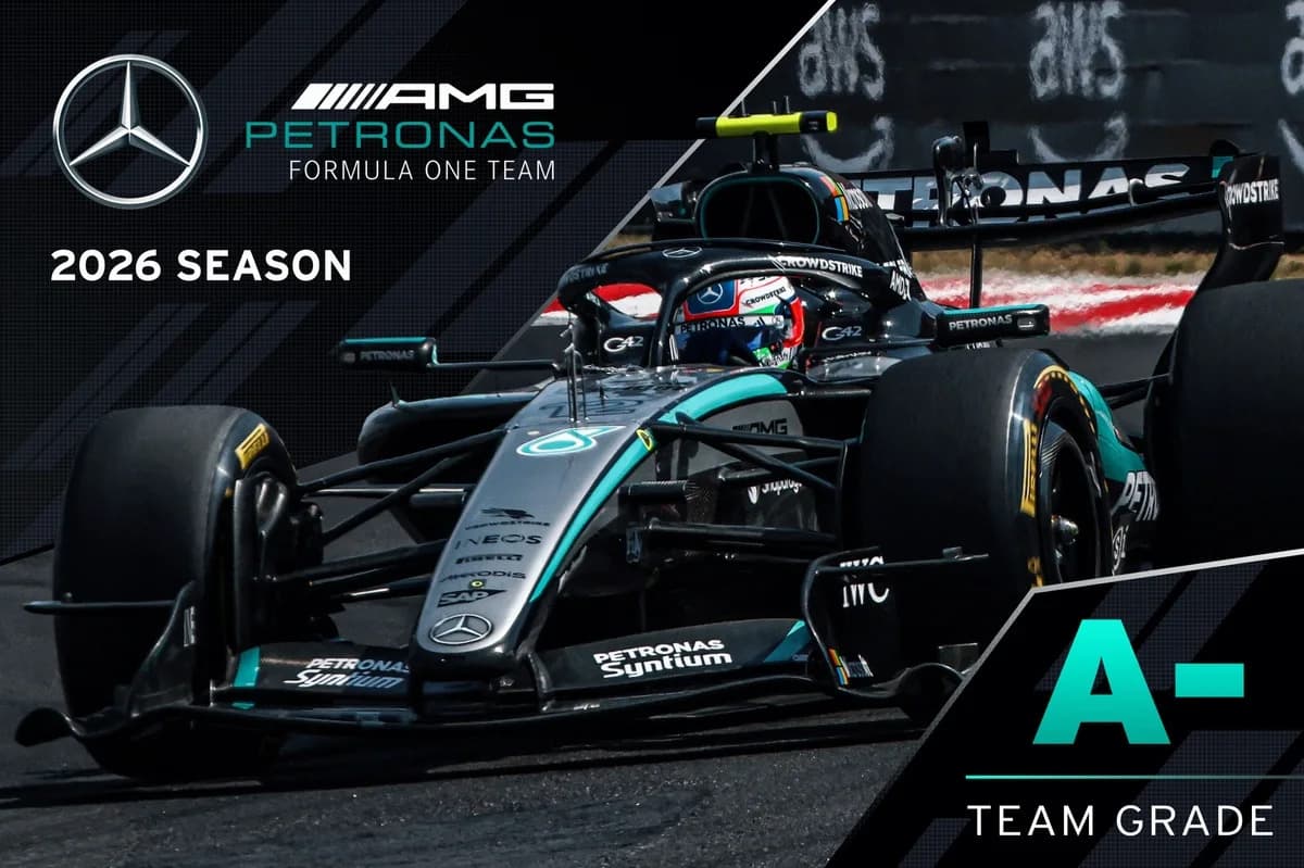 F1 2026 Regulation Implementation & Technical Innovation