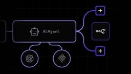 What are agentic workflows?