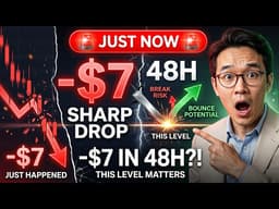 Silver Dropped $7 in 48 Hours… And Now One Level Decides Everything | John OG Strategy