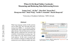 When LLMs Read Tables Carelessly: Measuring and Reducing Data Referencing Errors