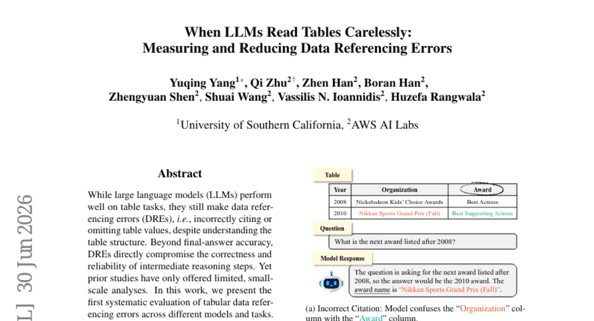 When LLMs Read Tables Carelessly: Measuring and Reducing Data Referencing Errors