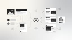 Dynamic Creative Optimization: How It Works on Meta