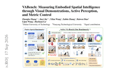 VABench: Measuring Embodied Spatial Intelligence through Visual Demonstrations, Active Perception, and Metric Control
