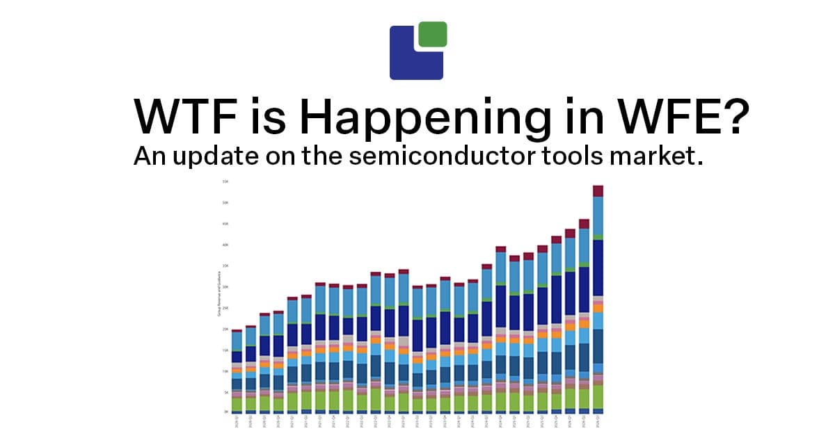 WTF is happening in WFE? - by Claus Aasholm