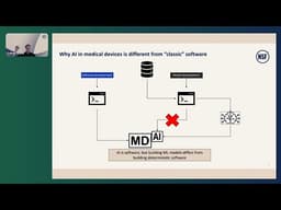 AI-Enabled Medical Devices: Managing Model and Data Lifecycle Risk in Regulated Environments
