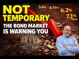 Everyone Thinks Inflation Is Temporary… The Bond Market Disagrees