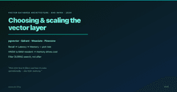 Vector Database Architecture: Choosing & Scaling (2026)