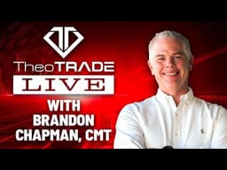157% On A $3 Move in the SPY?
