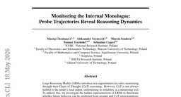 Monitoring the Internal Monologue: Probe Trajectories Reveal Reasoning Dynamics