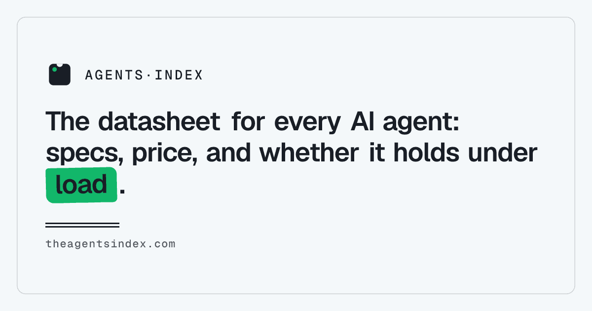 AI Agent Tools With a No-Code Builder