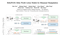 DeltaWAM: Delta World Action Models for Bimanual Manipulation