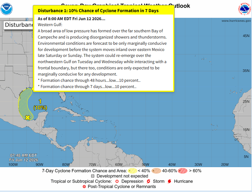 Gulf development unlikely, but soaking rain coming for the Gulf Coast