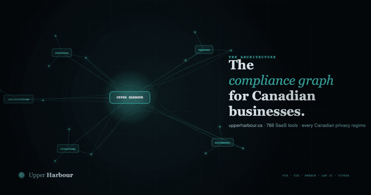 The Sovereignty Stack: Where Canada's SaaS Jurisdiction Risk ...