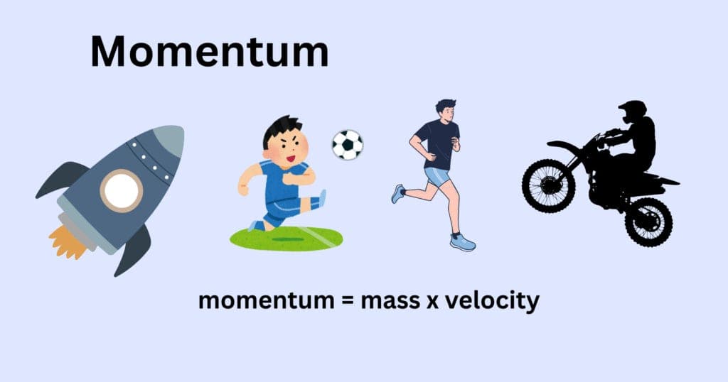 💸 Momentum, Value, and a $53 Billion Offer For PayPal