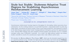 Stale but Stable: Staleness-Adaptive Trust Regions for Stabilizing Asynchronous Reinforcement Learning