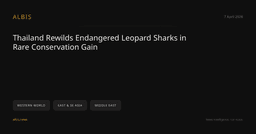Thailand Rewilds Endangered Leopard Sharks in Rare Conservation Gain | Albis News