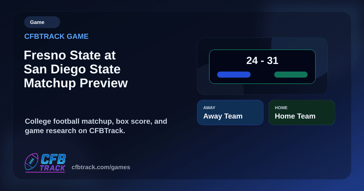 Fresno State at San Diego State Matchup Preview