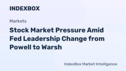 Market Weakness as Powell's Term Ends, Warsh Nominated for Fed Chair | 2026 Analysis - News and Statistics - IndexBox