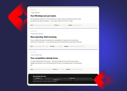 AI campaign management: How to ...