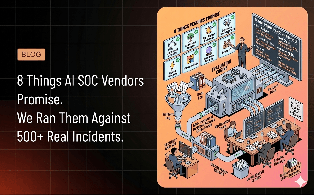 AI SOC Claims vs. Real Incidents: What Actually Works in 2026