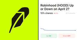 Robinhood (HOOD) Up or Down on April 2? Trading Odds & Predictions (Apr. 2, 2026) | Polymarket