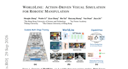 WorldLine: Action-Driven Visual Simulation for Robotic Manipulation