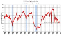 Economic Weekly April 17, 2026