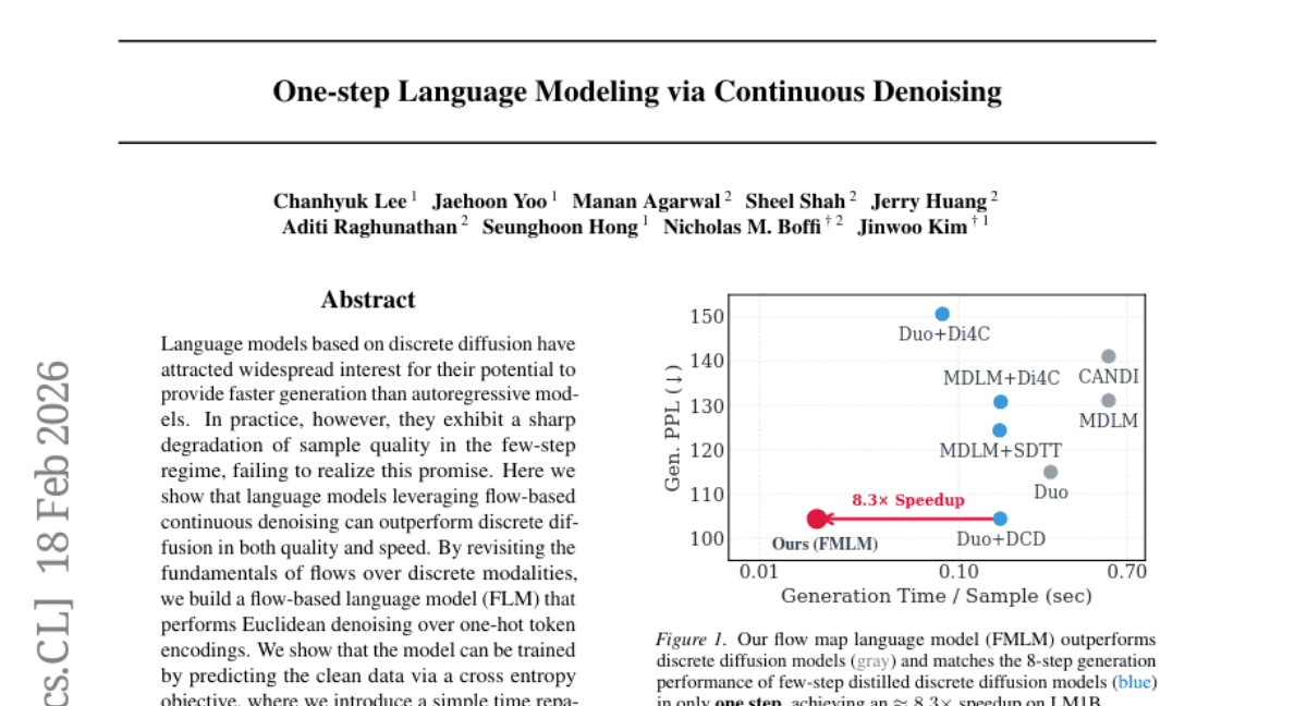 One-step Language Modeling via Continuous Denoising