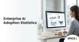 Enterprise AI Adoption Statistics 2026
