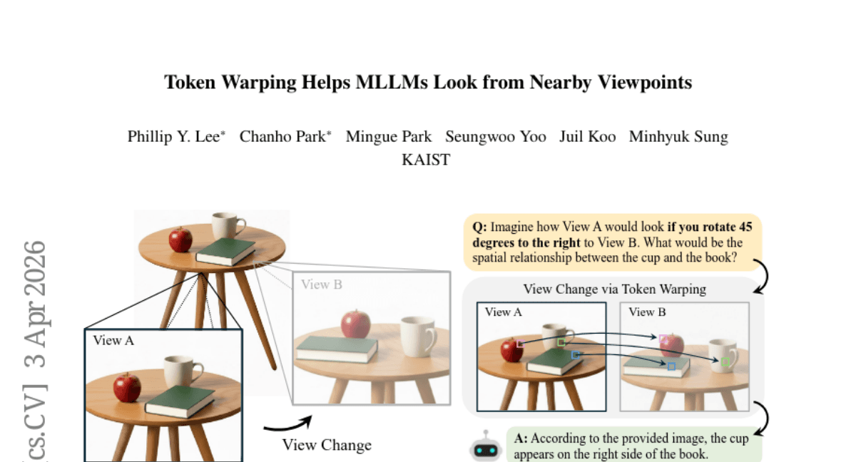 Token Warping Helps MLLMs Look from Nearby Viewpoints