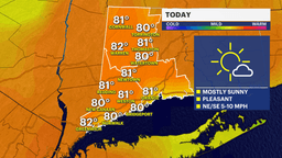 Sunny skies, warm temperatures for Sunday before rain ...