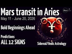 Mars Transit in Aries 2026 - Predictions for All 12 Signs | Vedic Astrology