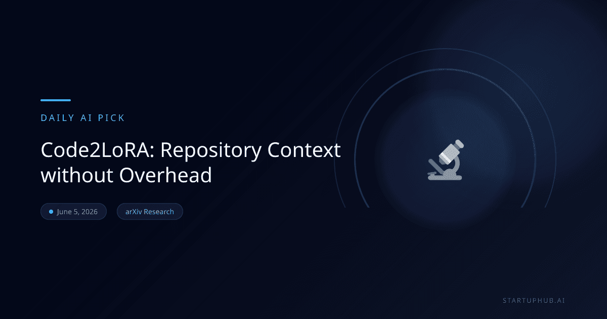 Code2LoRA: Repository Context without Overhead